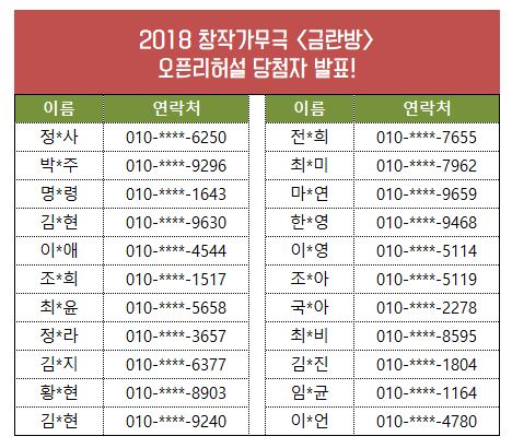 오픈리허설 당첨자.JPG